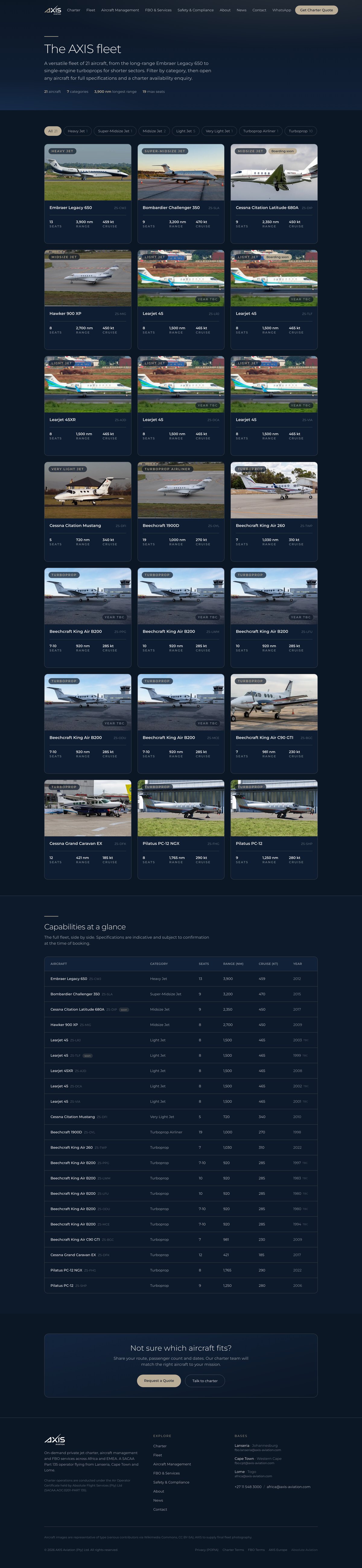 AXIS Aviation fleet page with real aircraft photography